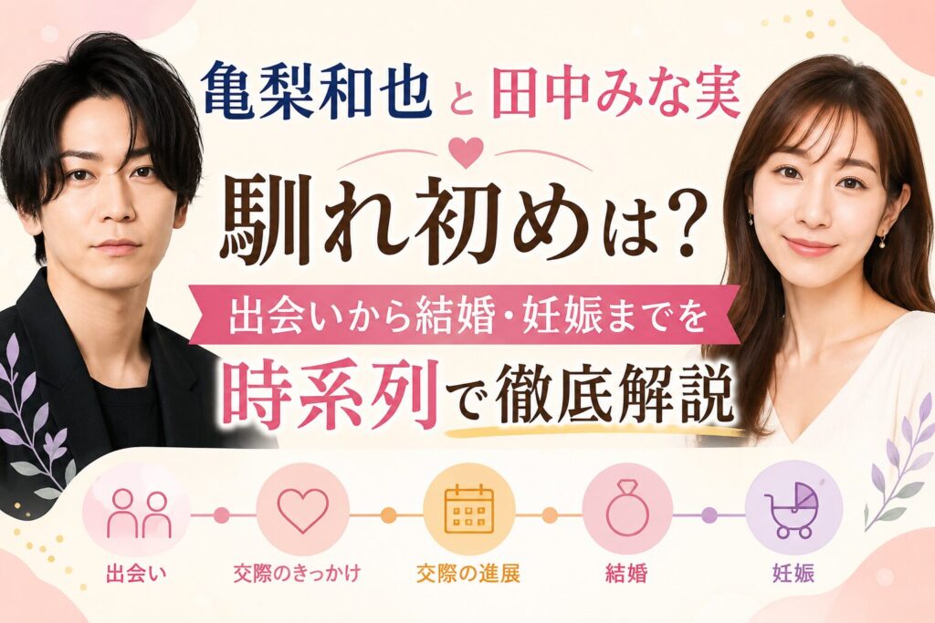 AI生成