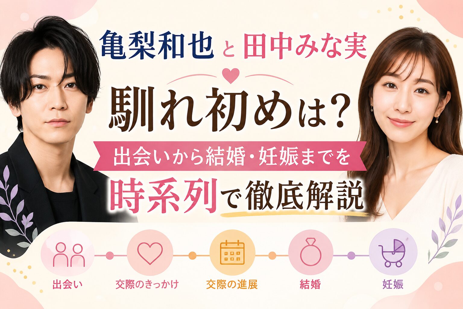 AI生成