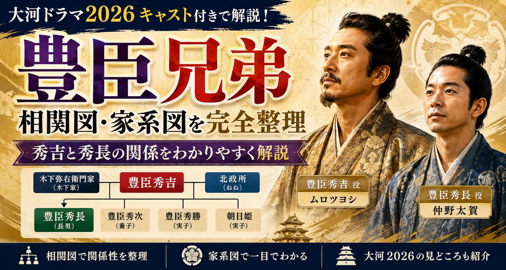 生成AI