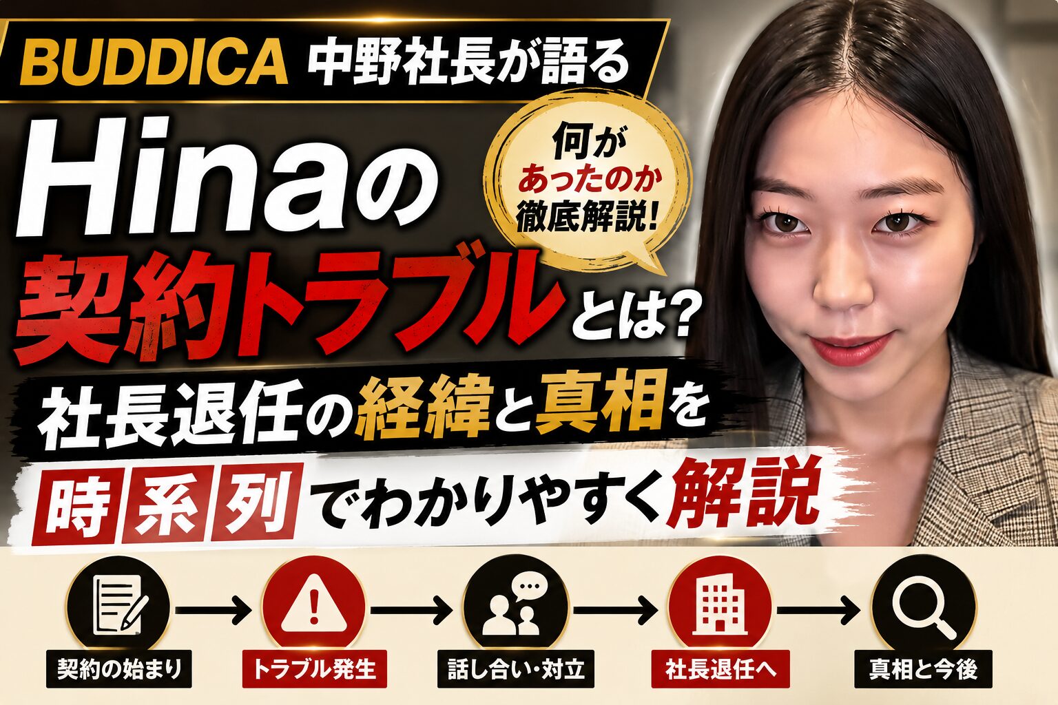 生成AI
