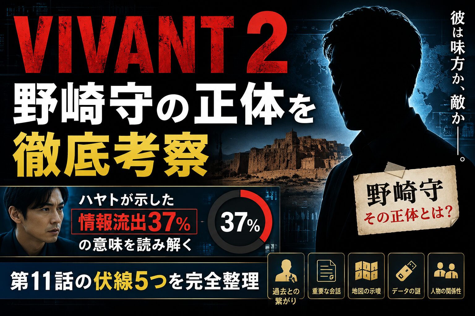 生成AI