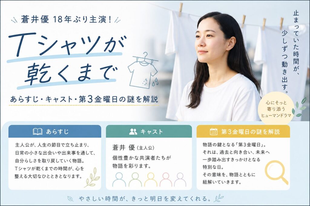 生成AI