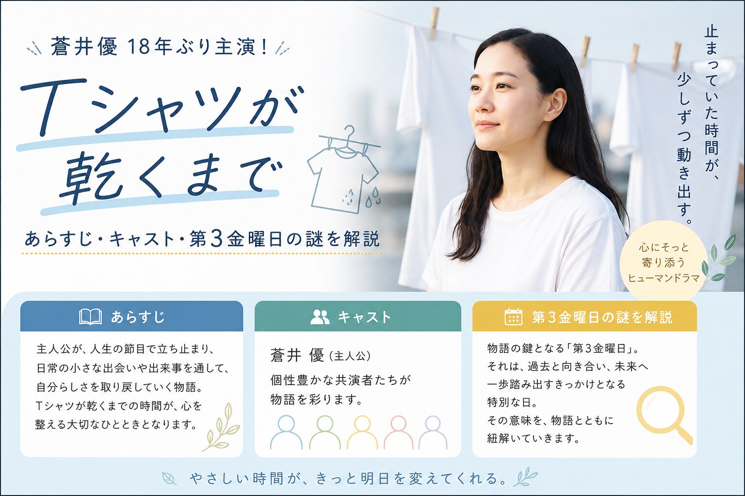 生成AI