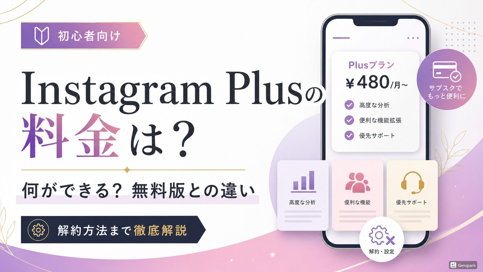 生成AI
