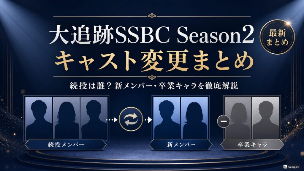 生成AI