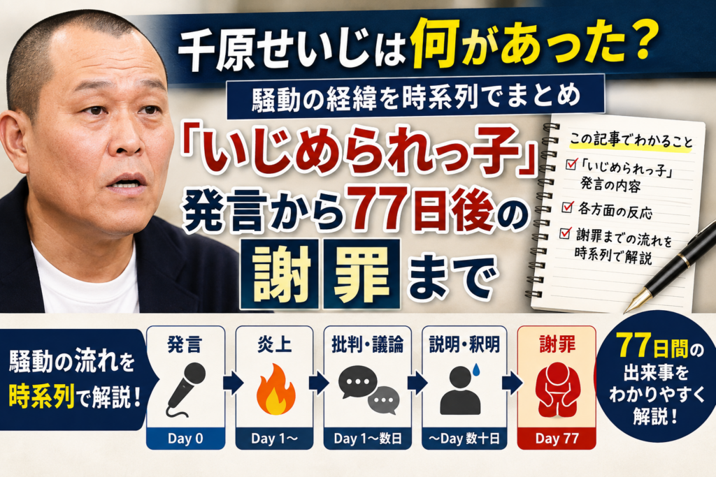 千原せいじ騒動について