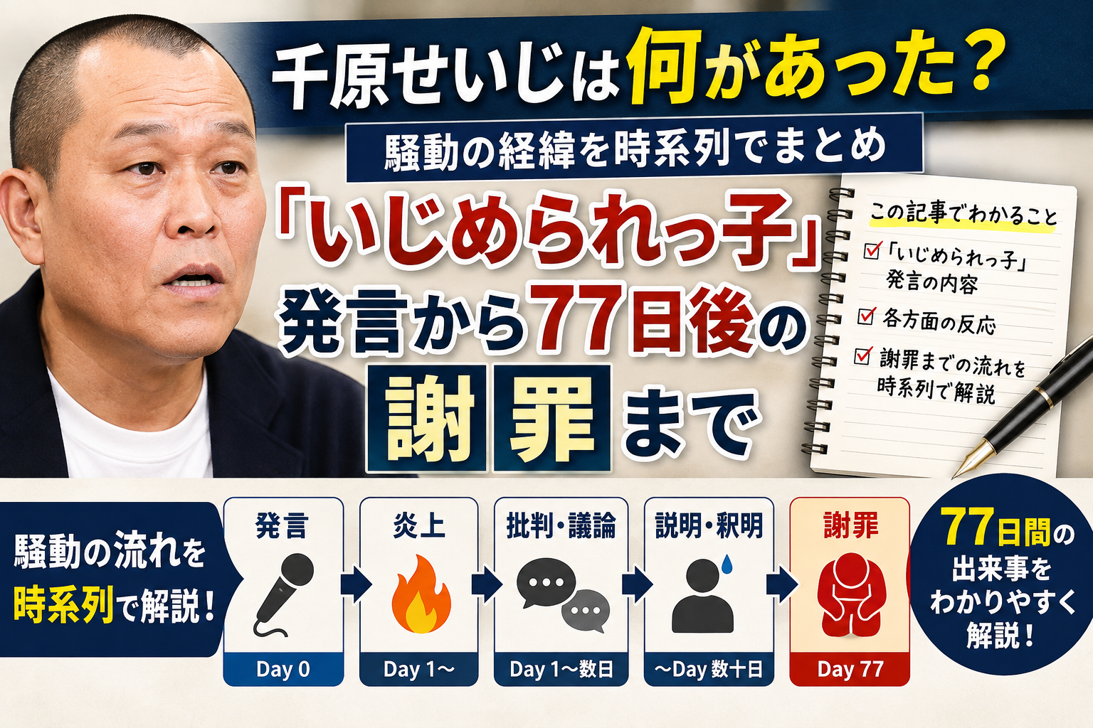 千原せいじ騒動について