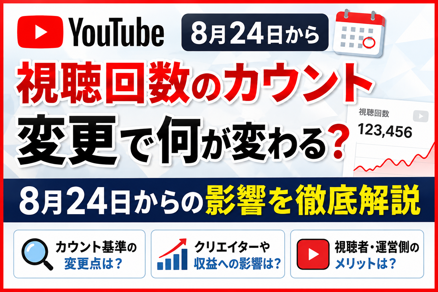 youtube解説