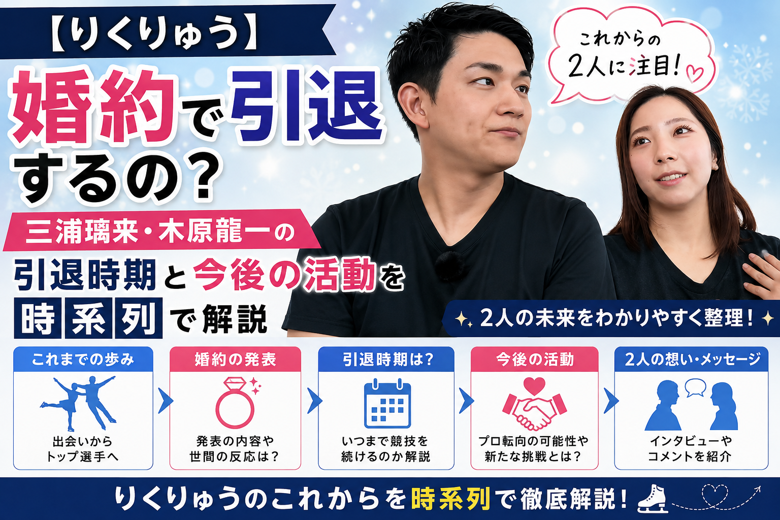 りくりゅう婚約