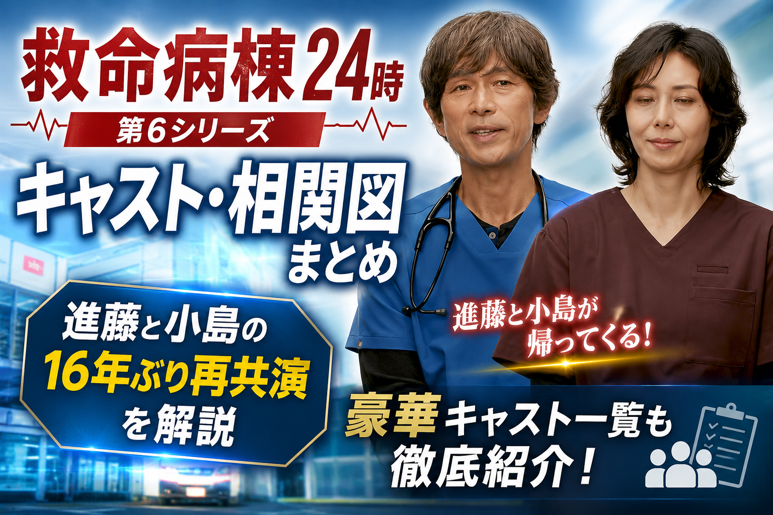 救命病棟24時相関図