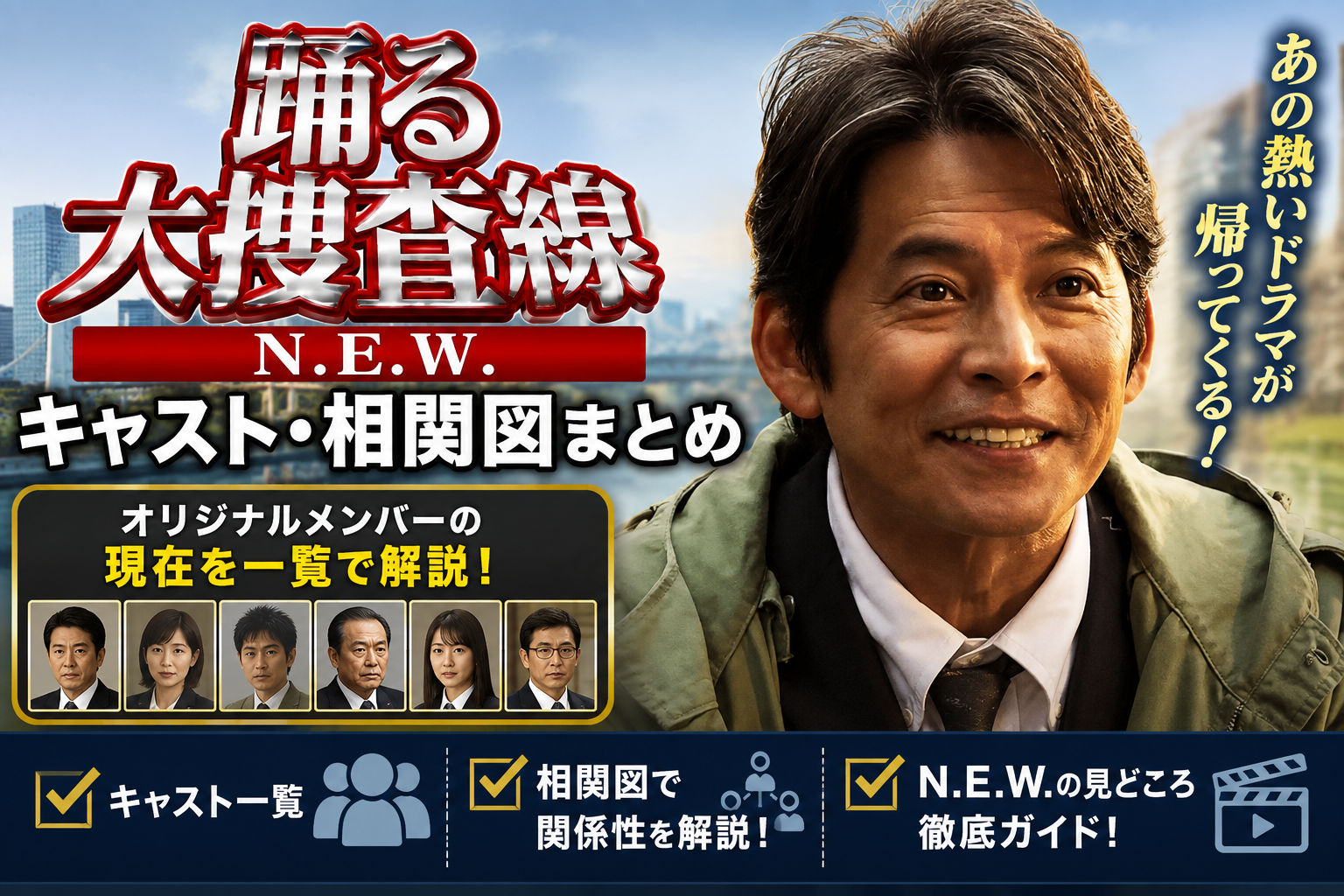踊る大捜査線相関図