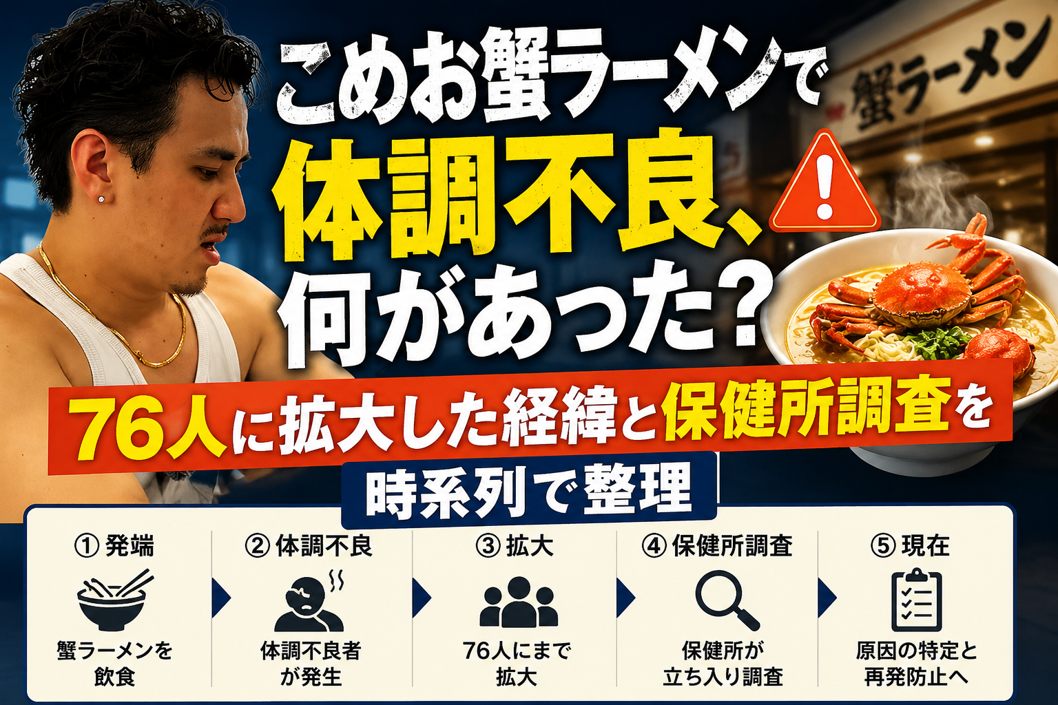 こめお何があった？
