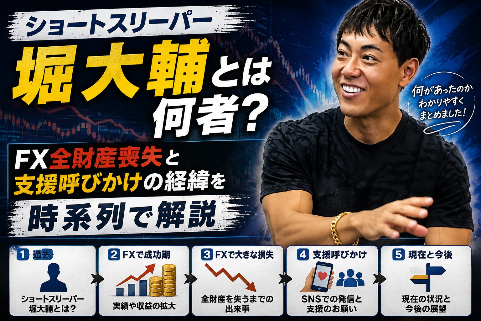 生成AI