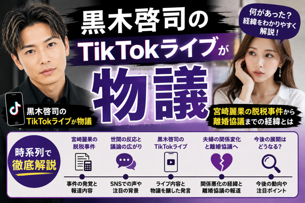 黒木啓司のSNS騒動について
