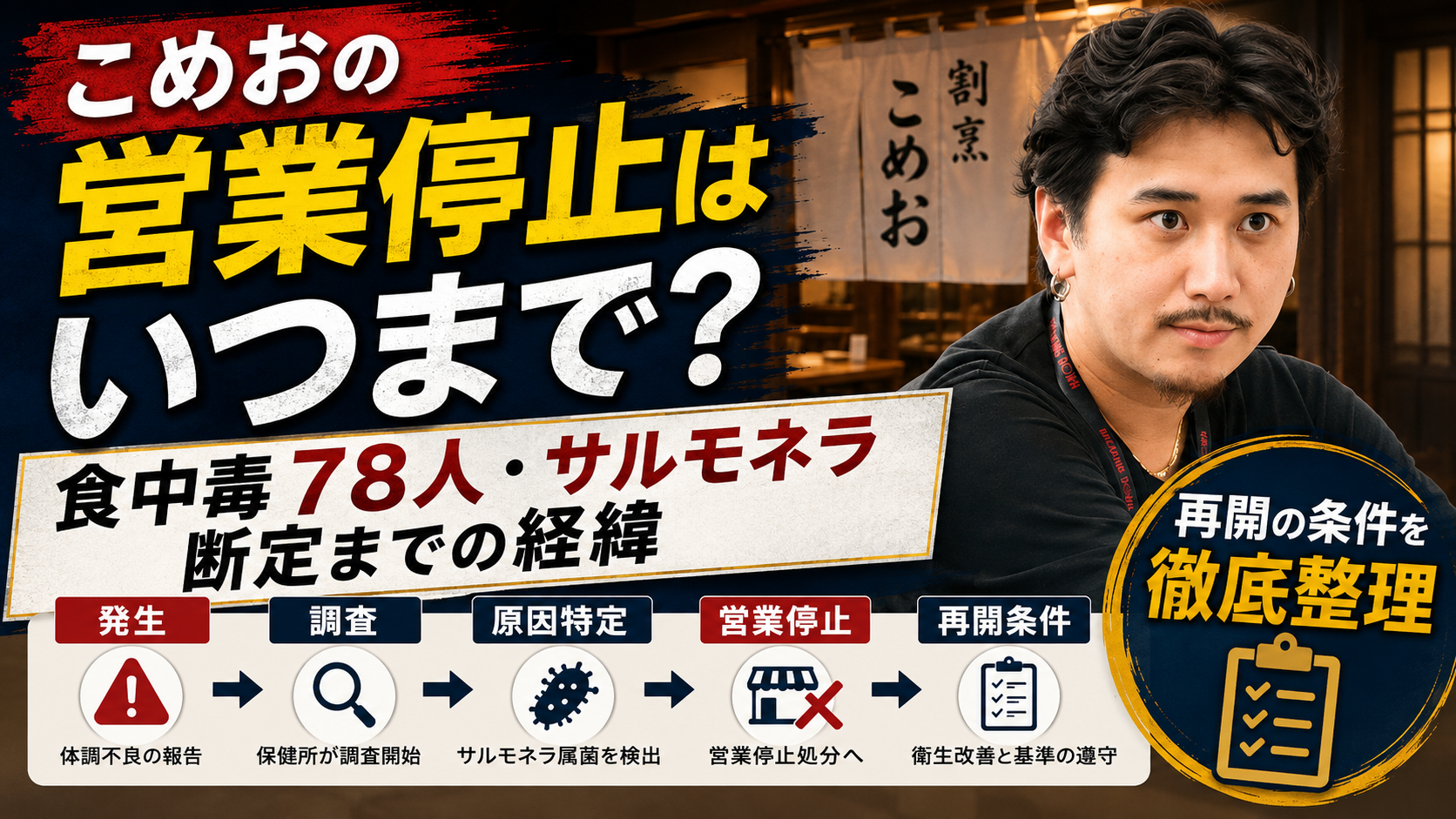 こめお蟹ラーメン経緯