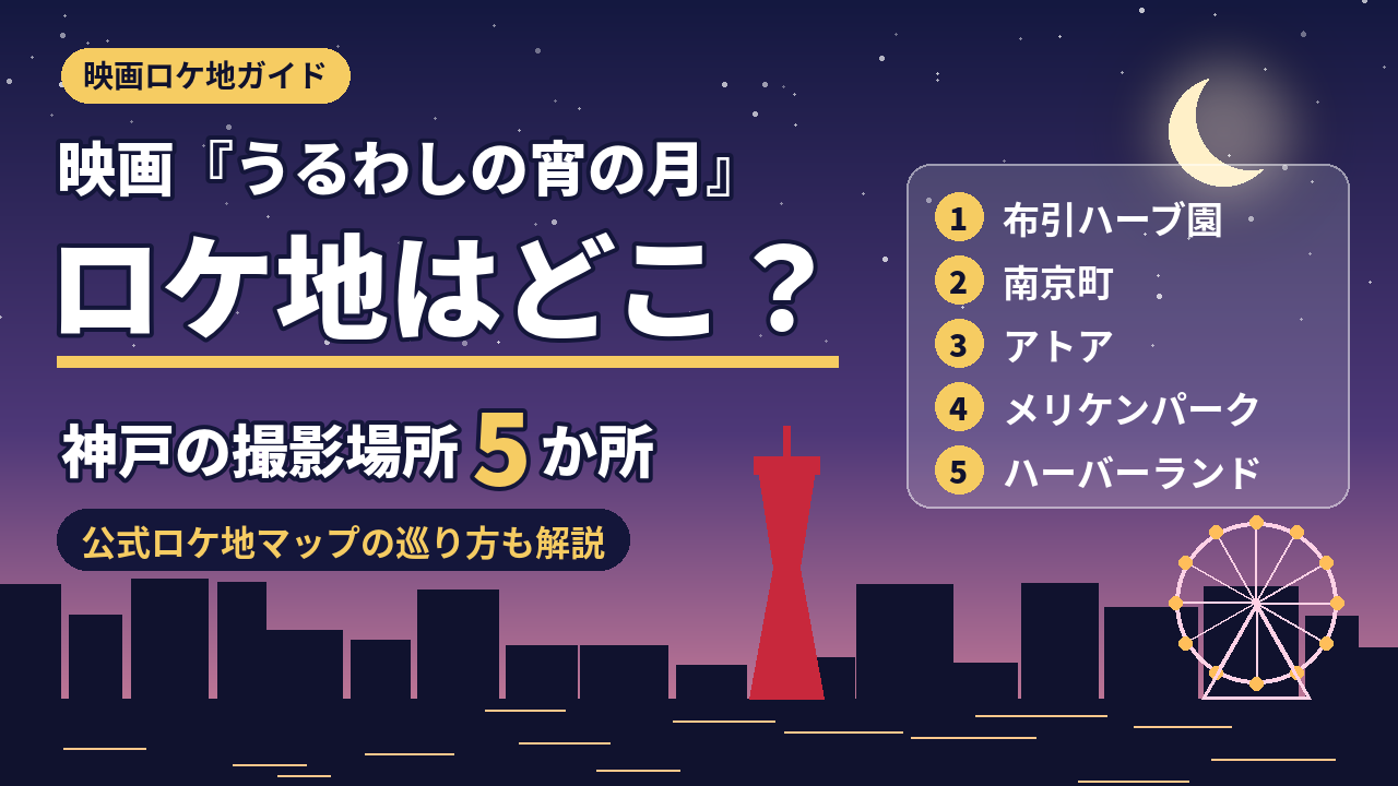 『うるわしの宵の月』のロケ地