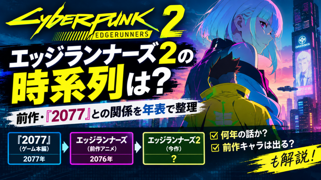 エッジランナーズ2の時系列